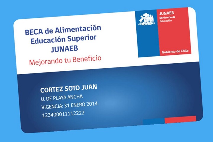Beca de alimentación Junaeb (instrucciones para activar Sodexo)