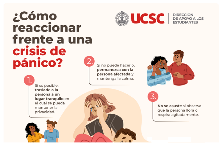 Cómo reaccionar frente a una crisis de pánico